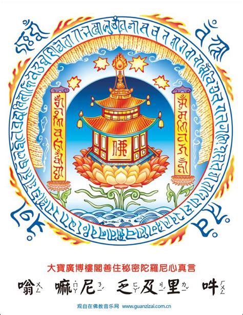 寶閣樓咒八字|廣大寶樓閣善住祕密陀羅尼經